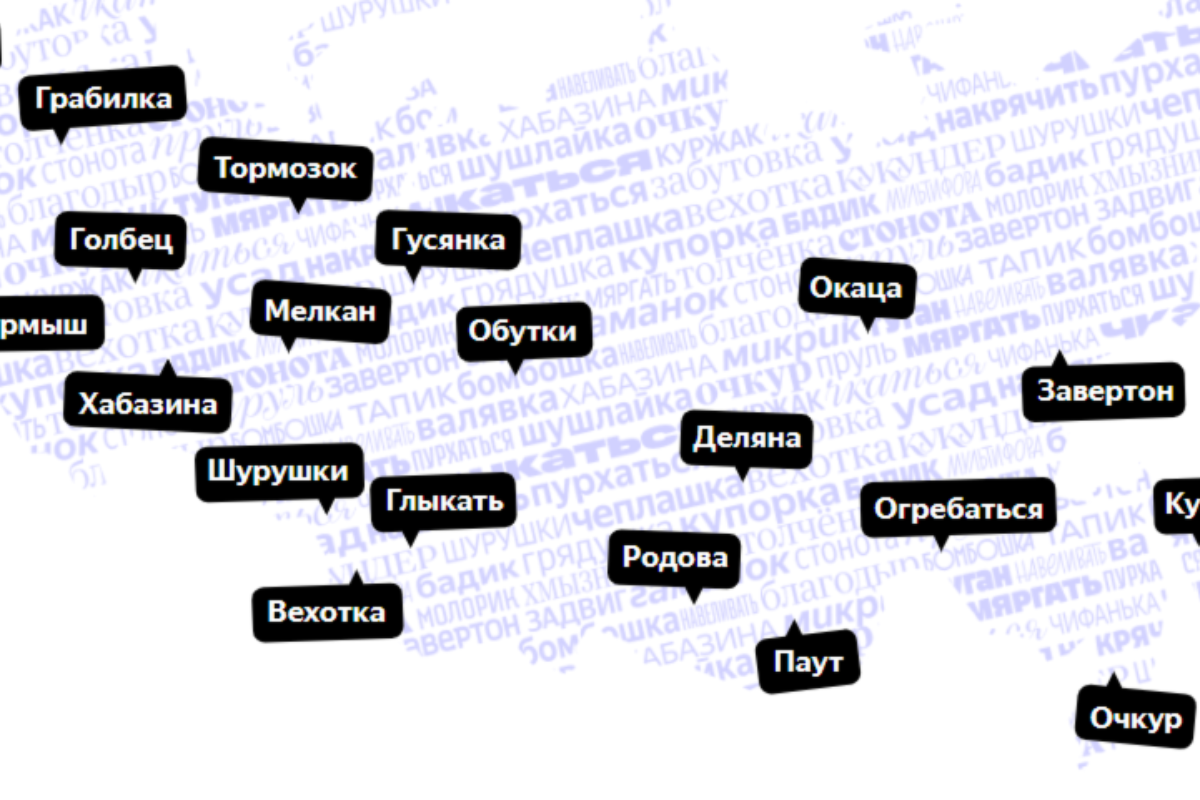 Карта слов русского языка